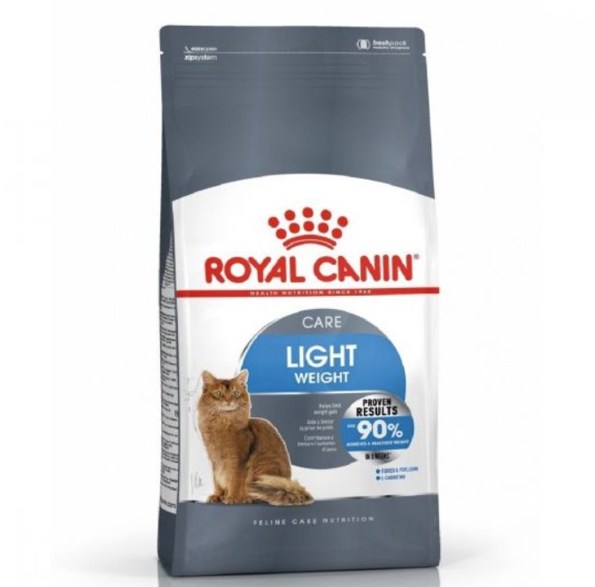 Royal Canin-減肥貓糧配方